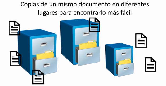 Aplicacion archivo mental