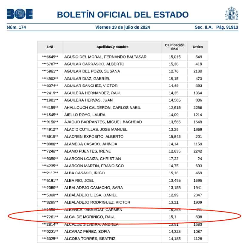 Raul alcalde Boe